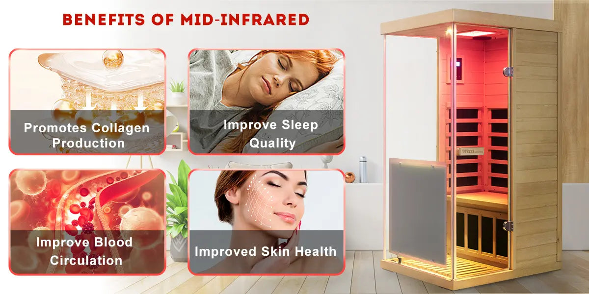 Wizzi 909MRX 1-Person Infrared Sauna